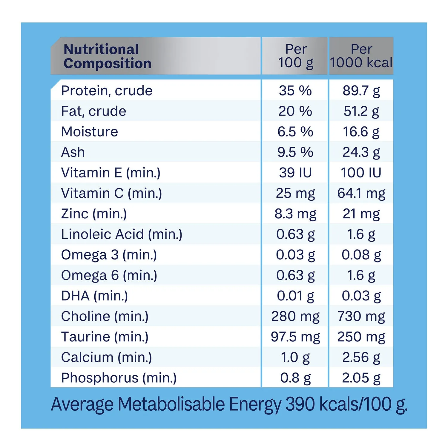 Advance Chicken & Rice Kitten Dry Cat Food