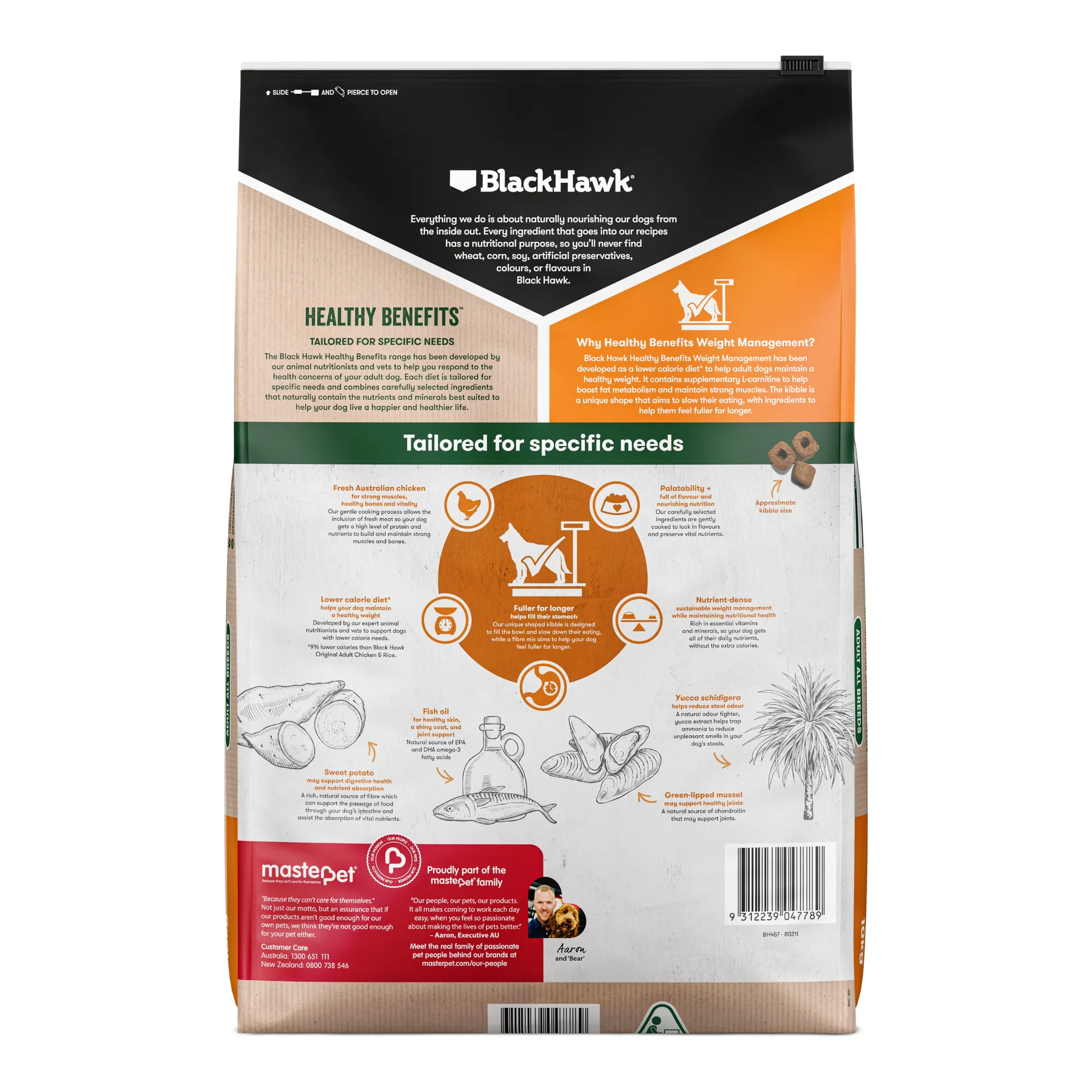 Black Hawk Healthy Benefits Adult Weight Management Dry Dog Food