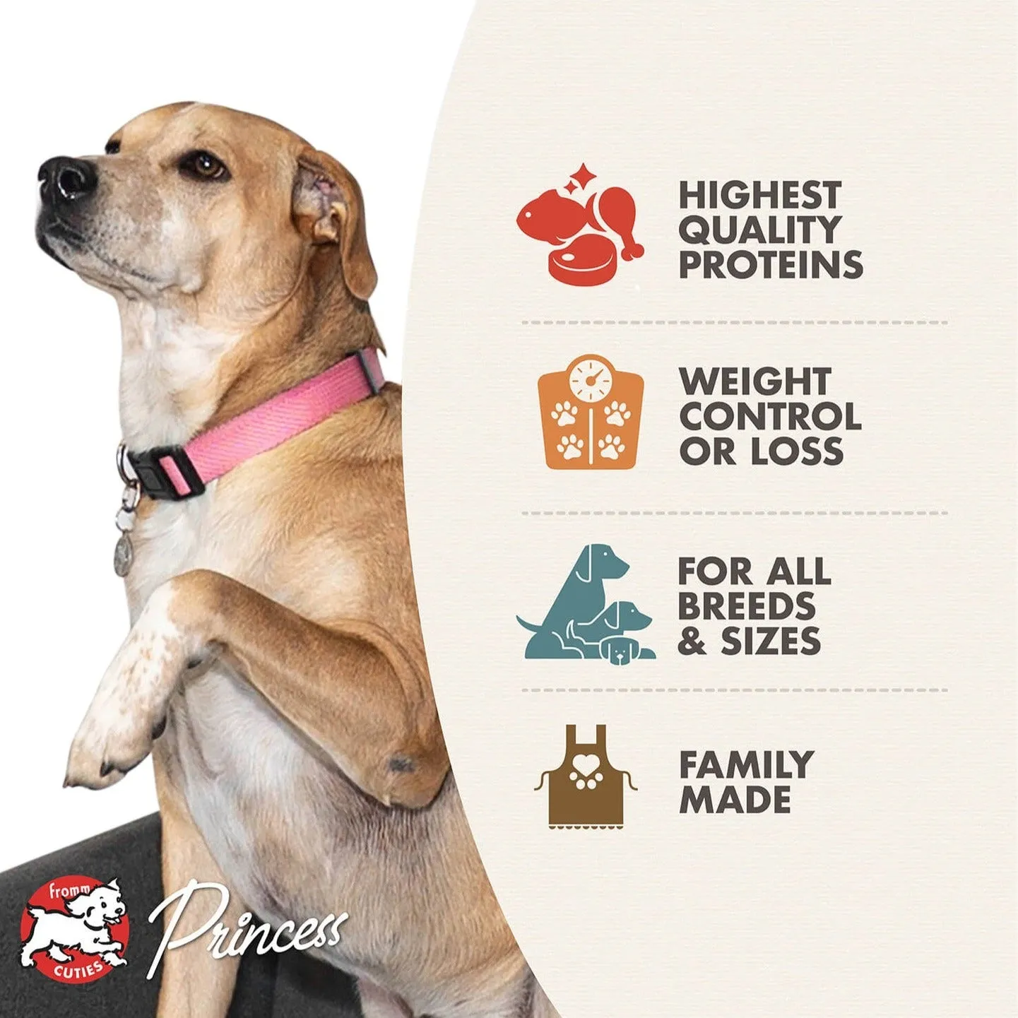 Fromm Gold Coast Weight Management Dry Dog Food