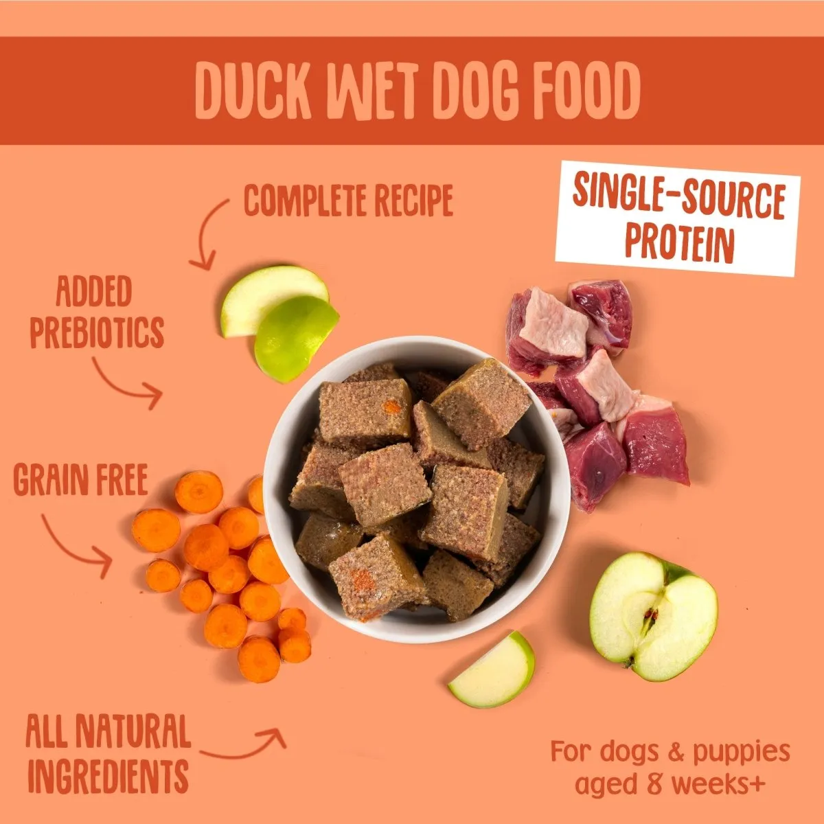 Grain Free Duck Wet Dog Food