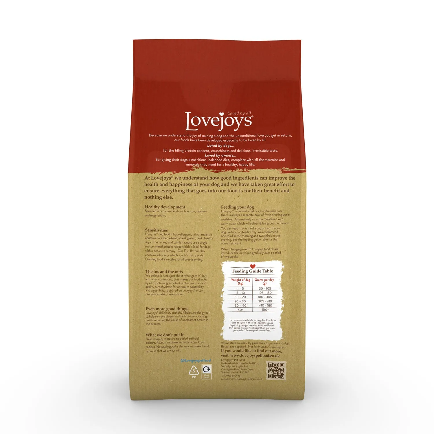 Lovejoys Fish Hypoallergenic Complete Adult Dog Food