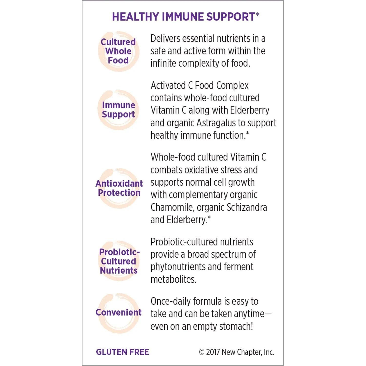 New Chapter Activated C Food Complex Whole-Food Cultured Vitamin C for Immune Support - 180 Tablets