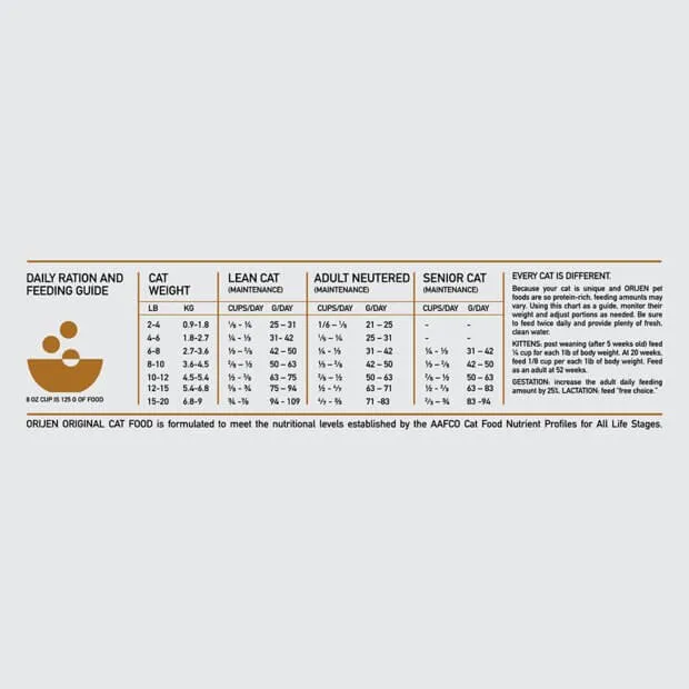 ORIJEN Biologically Appropriate Cat And Kitten Dry Cat Food 5.45kg