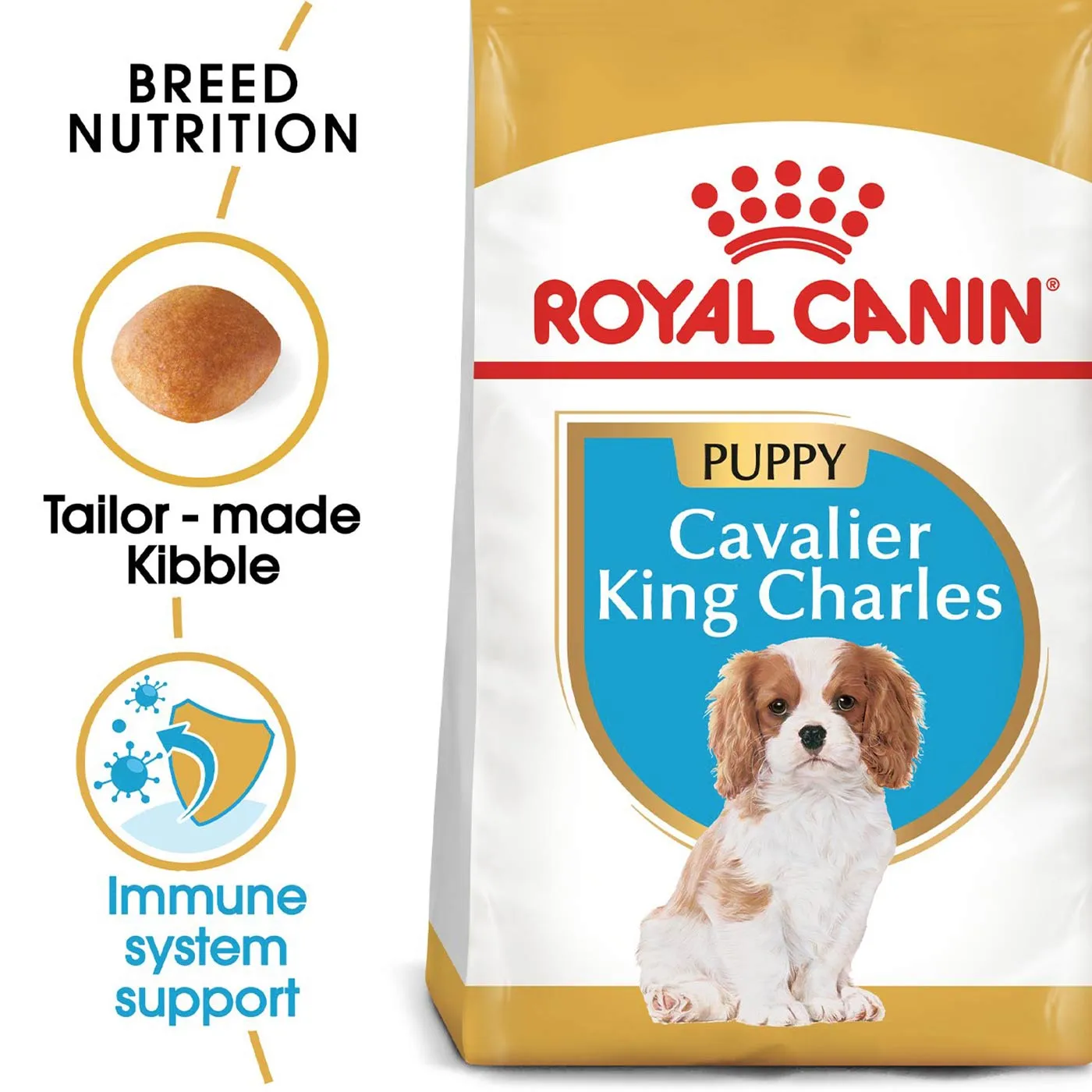 Royal Canin Cavalier King Charles Dry Puppy Food 1.5KG