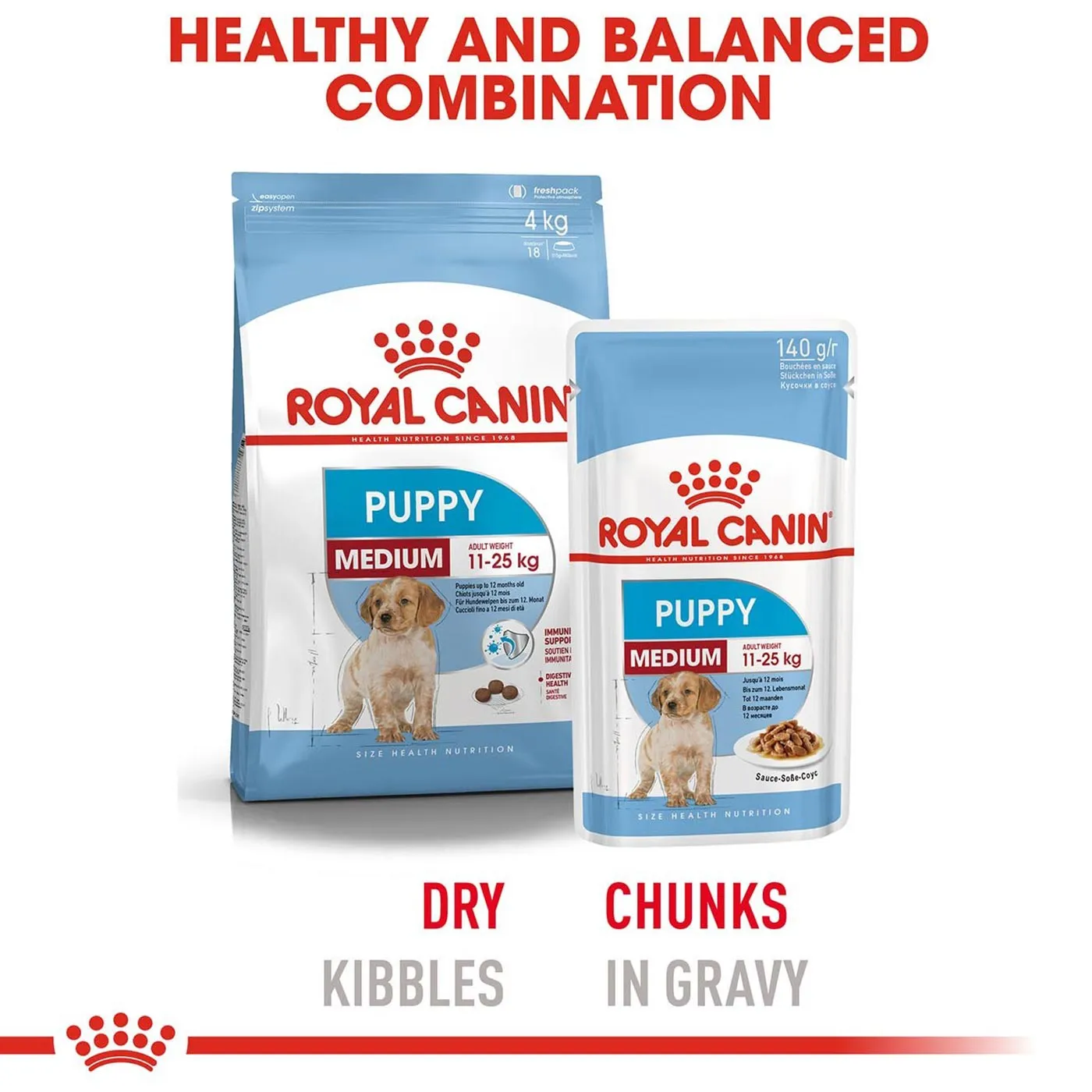 Royal Canin Puppy Medium Breed Wet Dog Food (Case of 10)