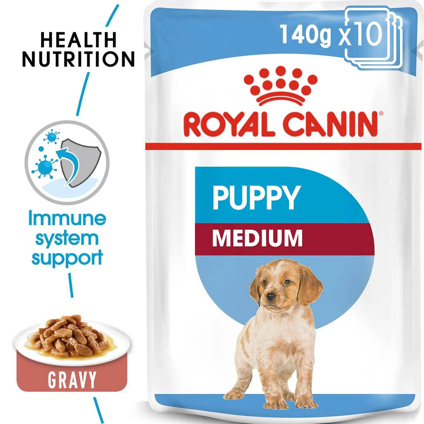 Royal Canin Puppy Medium Breed Wet Dog Food (Case of 10)