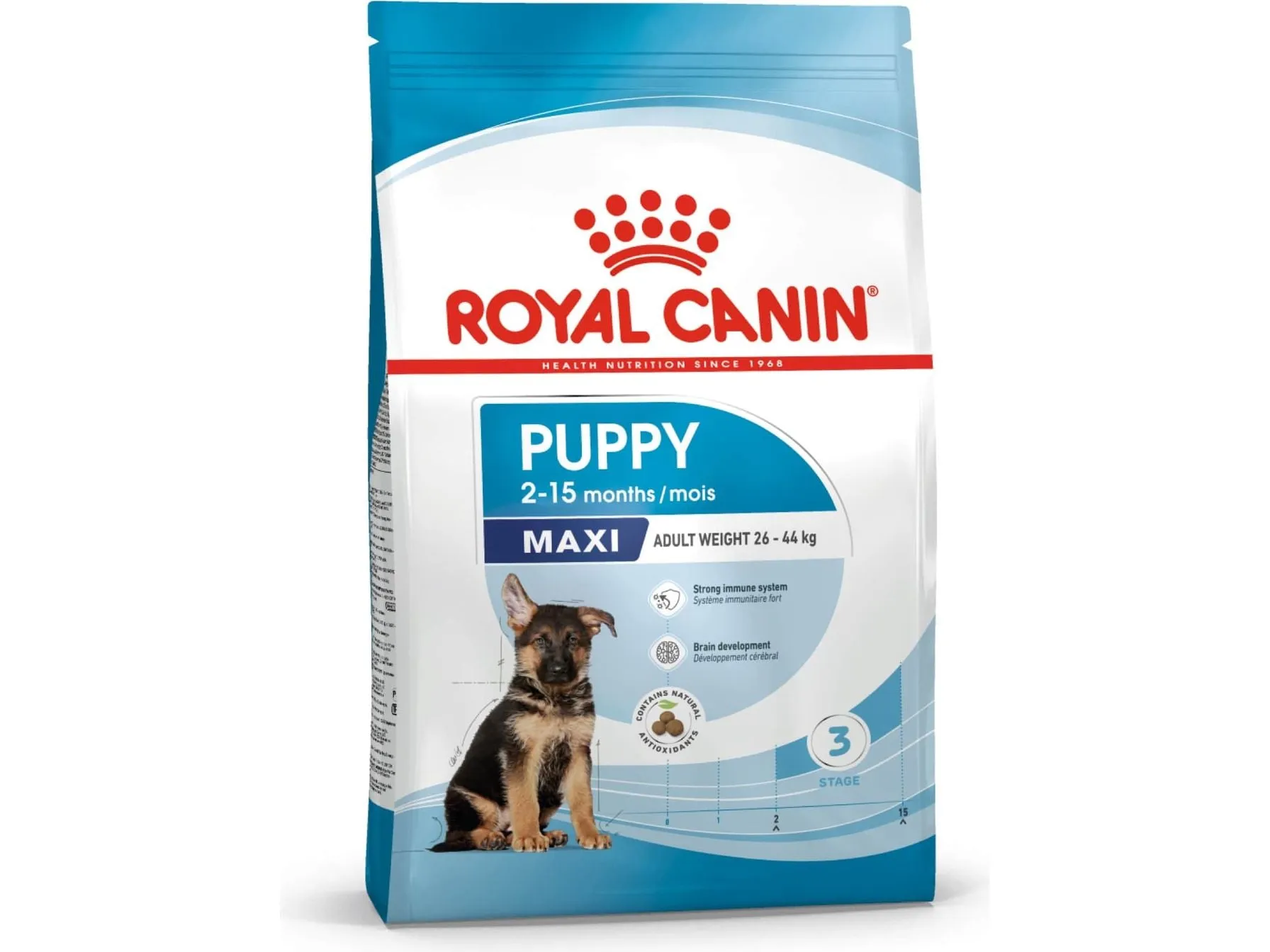 Size Health Nutrition Maxi Puppy 15 KG